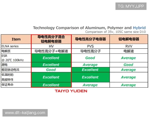 足球计算器混合过关防骗避坑电子真人规则技巧